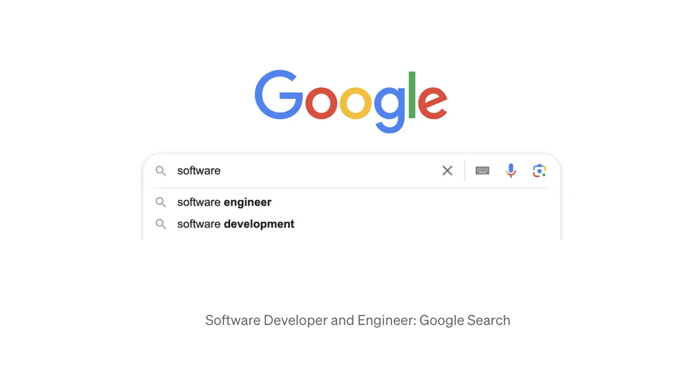 Software Developer vs Software Engineer Difference